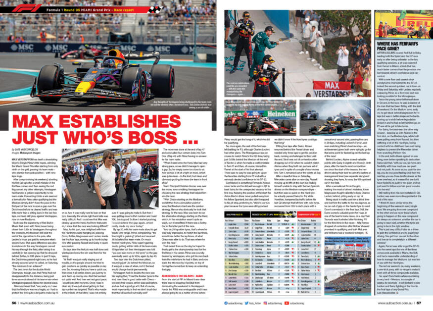 F1 Miami Report