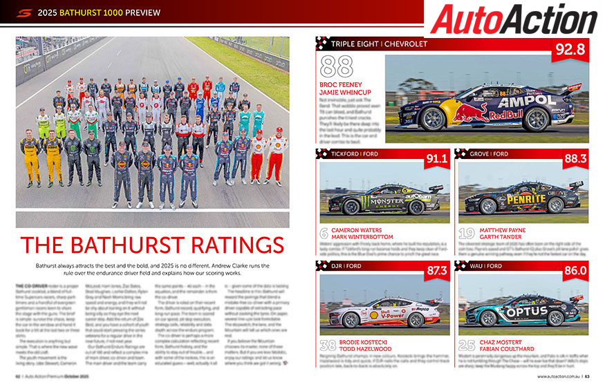 Form, race craft and team polish decide Bathurst, see our top five and dive into the complete ratings with decade stories in Auto Action Premium, in stores now.