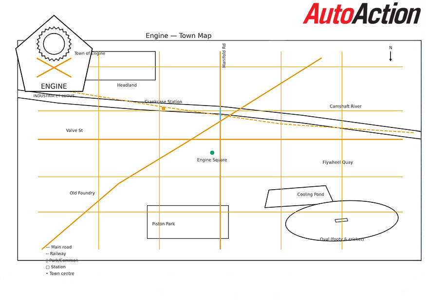 Engine-Map - Auto Action