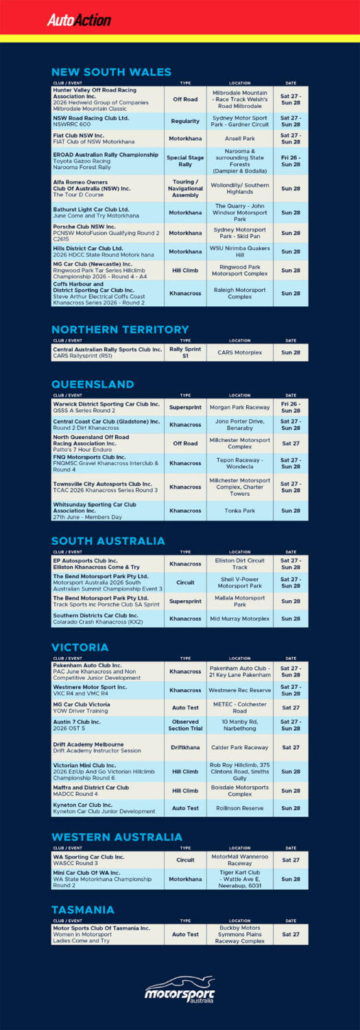 Weekend_Warm_Up_June_W4_Calendar - Auto Action