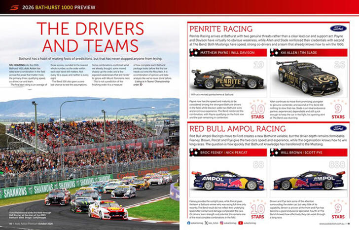 Auto Action Premium Bathurst 1000 Preview - Out Now!